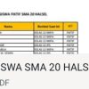 Dugaan Siswa Fiktif di SMA Negeri 20 Halsel, Dana BOS Terancam Disalahgunakan