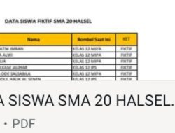 Dugaan Siswa Fiktif di SMA Negeri 20 Halsel, Dana BOS Terancam Disalahgunakan