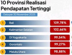 Kepemimpinan Gubernur Sherly, Malut Masuk Lima Besar Nasional Realisasi Pendapatan APBD 2025