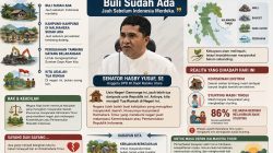 Senator Hasby Yusuf, Buli Sudah Ada Sebelum Indonesia, Masyarakat Haltim Jangan Jadi Penonton di Negeri Sendiri