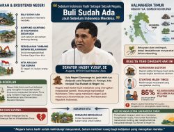 Senator Hasby Yusuf, Buli Sudah Ada Sebelum Indonesia, Masyarakat Haltim Jangan Jadi Penonton di Negeri Sendiri